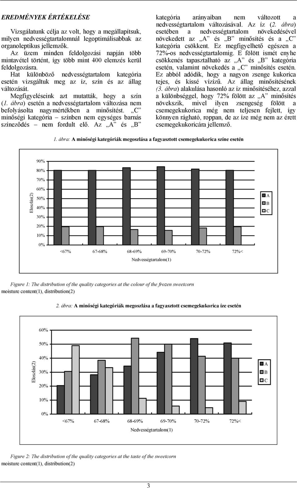 Hat különböző nedvességtartalom kategória esetén vizsgáltuk meg az íz, szín és az állag változását. Megfigyeléseink azt mutatták, hogy a szín (1.