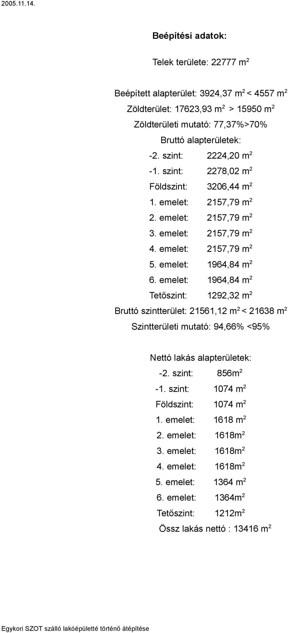 emelet: 1964,84 m 2 Tetőszint: 1292,32 m 2 Bruttó szintterület: 21561,12 m 2 < 21638 m 2 Szintterületi mutató: 94,66% <95% Nettó lakás alapterületek: -2. szint: 856m 2-1.