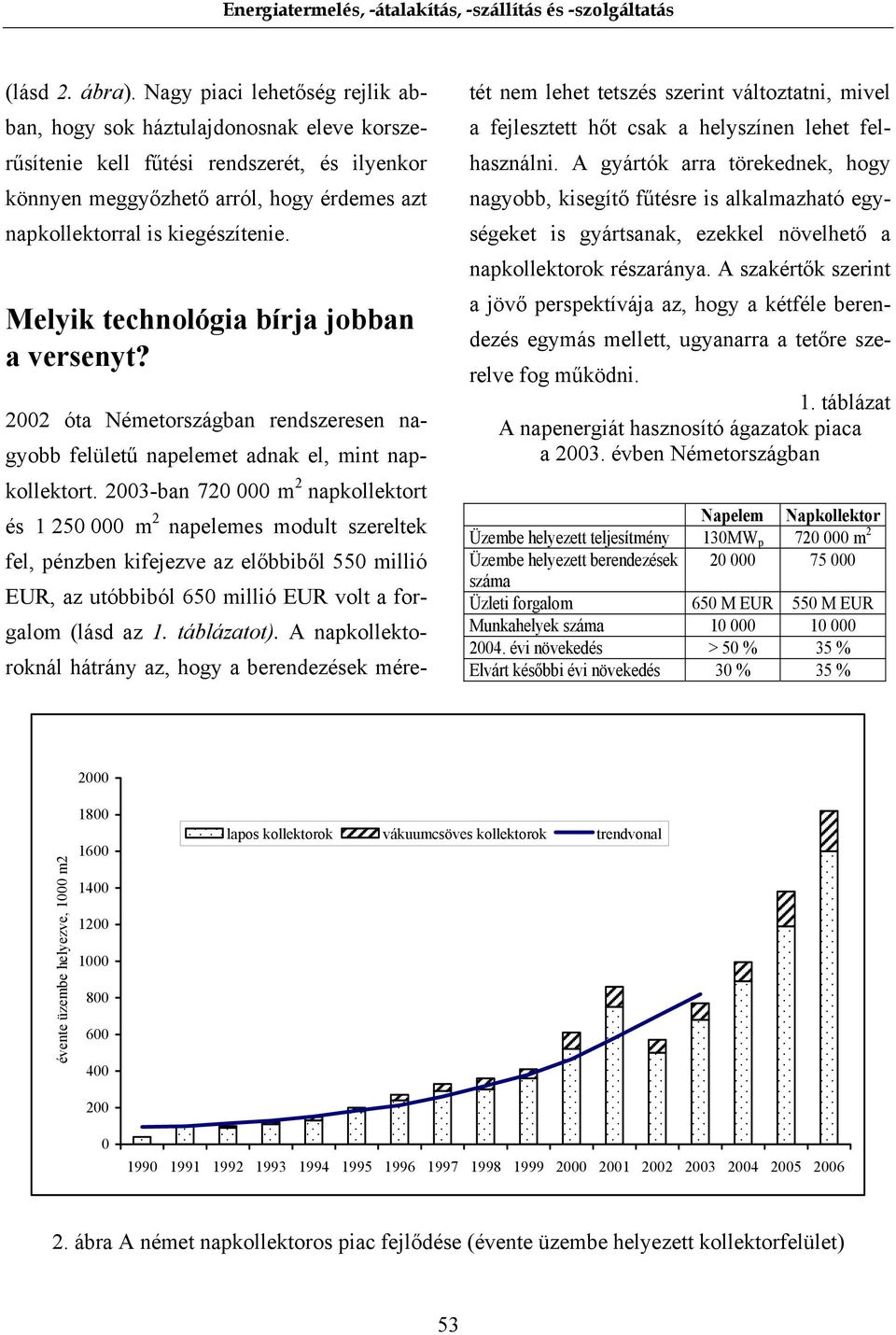 Melyik technológia bírja jobban a versenyt? 22 óta Németországban rendszeresen nagyobb felületű napelemet adnak el, mint napkollektort.