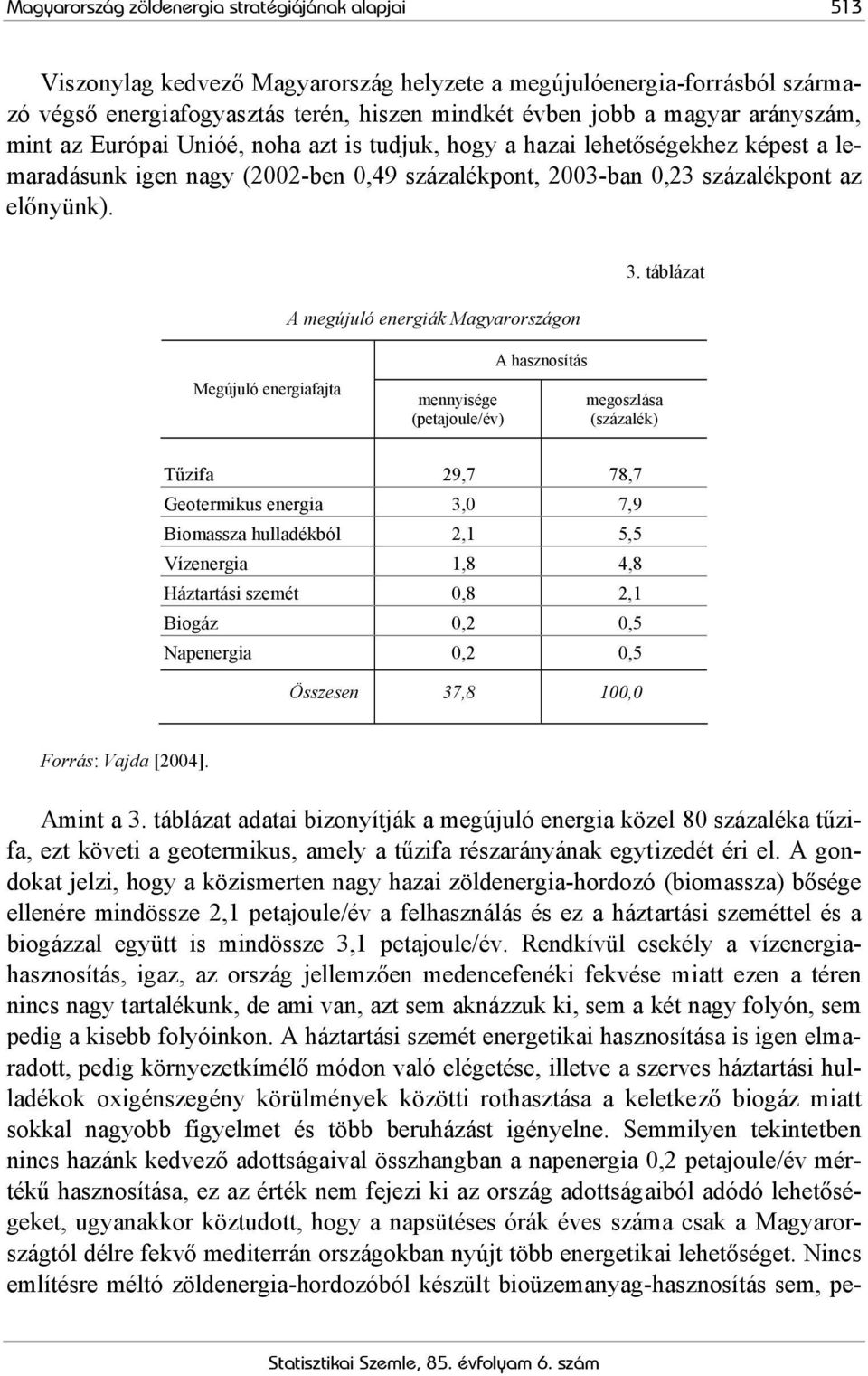 A megújuló energiák Magyarországon 3.