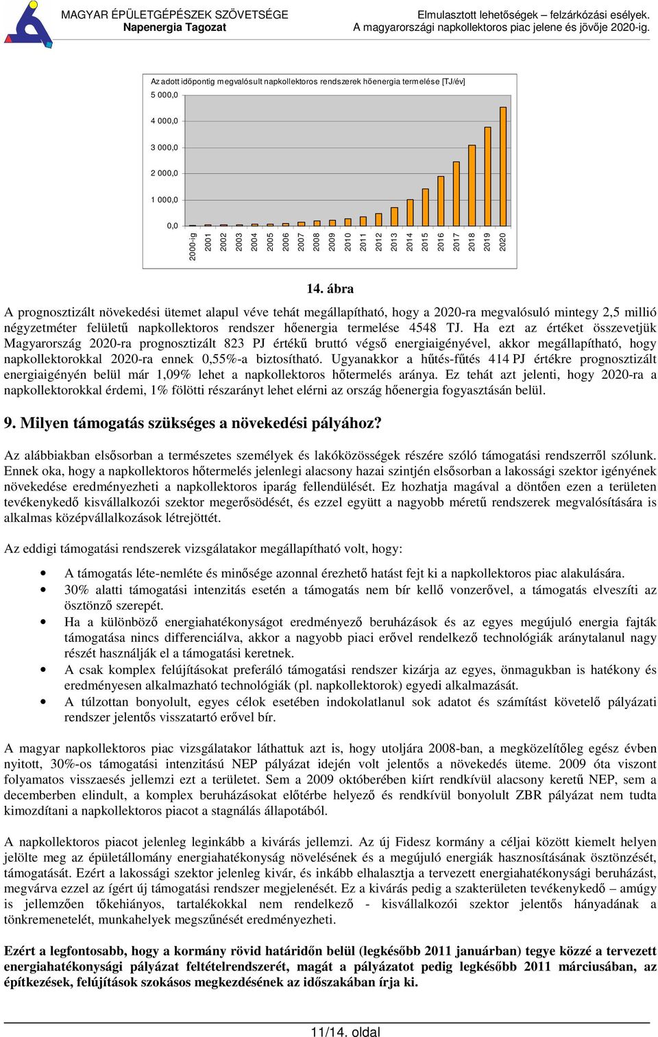 ábra A prognosztizált növekedési ütemet alapul véve tehát megállapítható, hogy a 2020-ra megvalósuló mintegy 2,5 millió négyzetméter felület napkollektoros rendszer henergia termelése 4548 TJ.