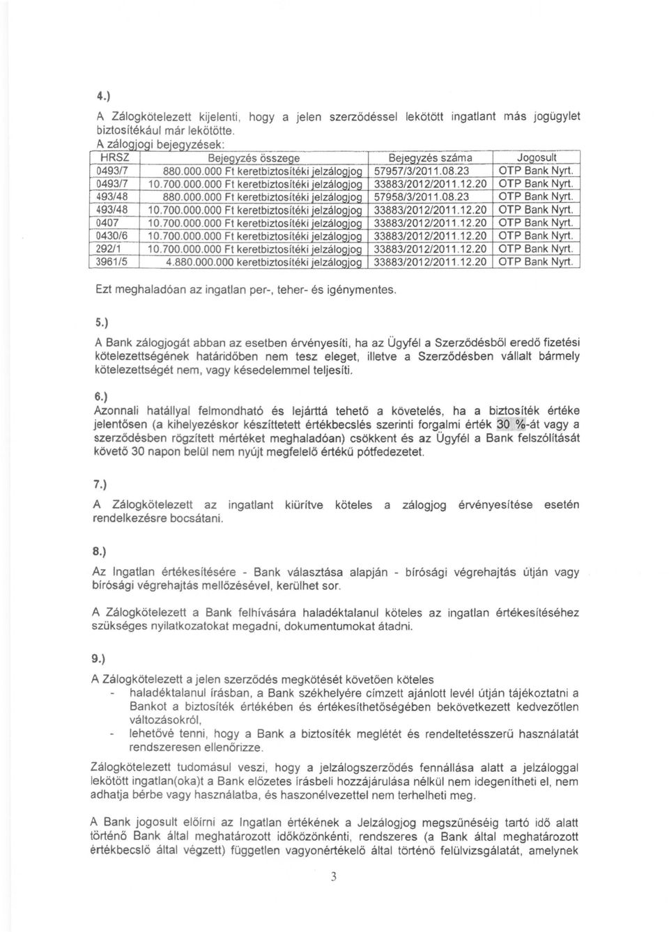 12.20 OTP Bank Nyrt. 493/48 880.000.000 Ft keretbiztosítéki jelzálogjog 57958/3/2011.08.23 OTP Bank Nyrt. 493/48 10.700.000.000 Ft keretbiztosítéki jelzálogjog 33883/2012/2011.12.20 OTP Bank Nyrt. 0407 10.