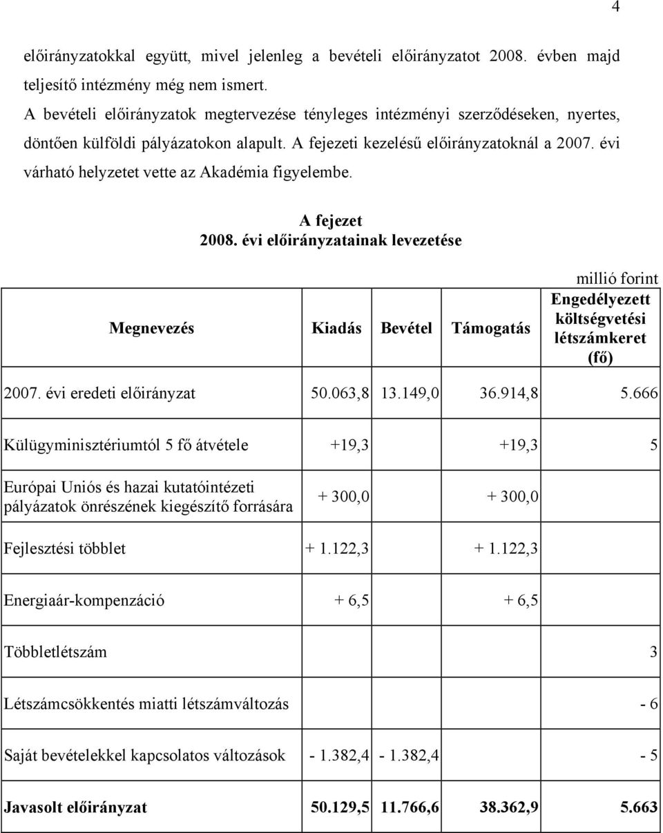 évi várható helyzetet vette az Akadémia figyelembe. A fejezet 2007. évi eredeti előirányzat 50.063,8 13.149,0 36.914,8 5.