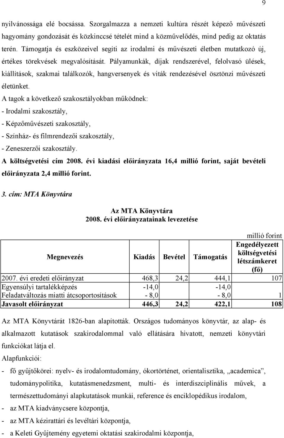 Pályamunkák, díjak rendszerével, felolvasó ülések, kiállítások, szakmai találkozók, hangversenyek és viták rendezésével ösztönzi művészeti életünket.