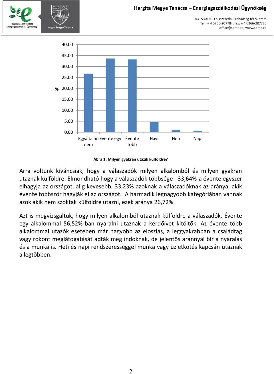 Elmondható hogy a válaszadók többsége - 33,64%-a évente egyszer elhagyja az országot, alig kevesebb, 33,23% azoknak a válaszadóknak az aránya, akik évente többször hagyják el az országot.