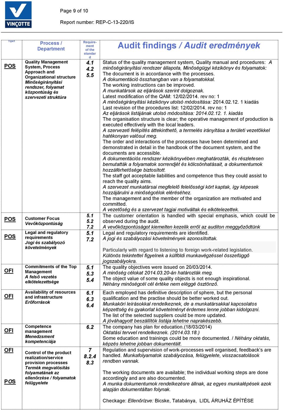 resources and infrastructure Erőforrások Competence management Menedzsment kompetenciája Control of the product realization/service provision processes Termék megvalósítás folyamatának az ellenőrzése