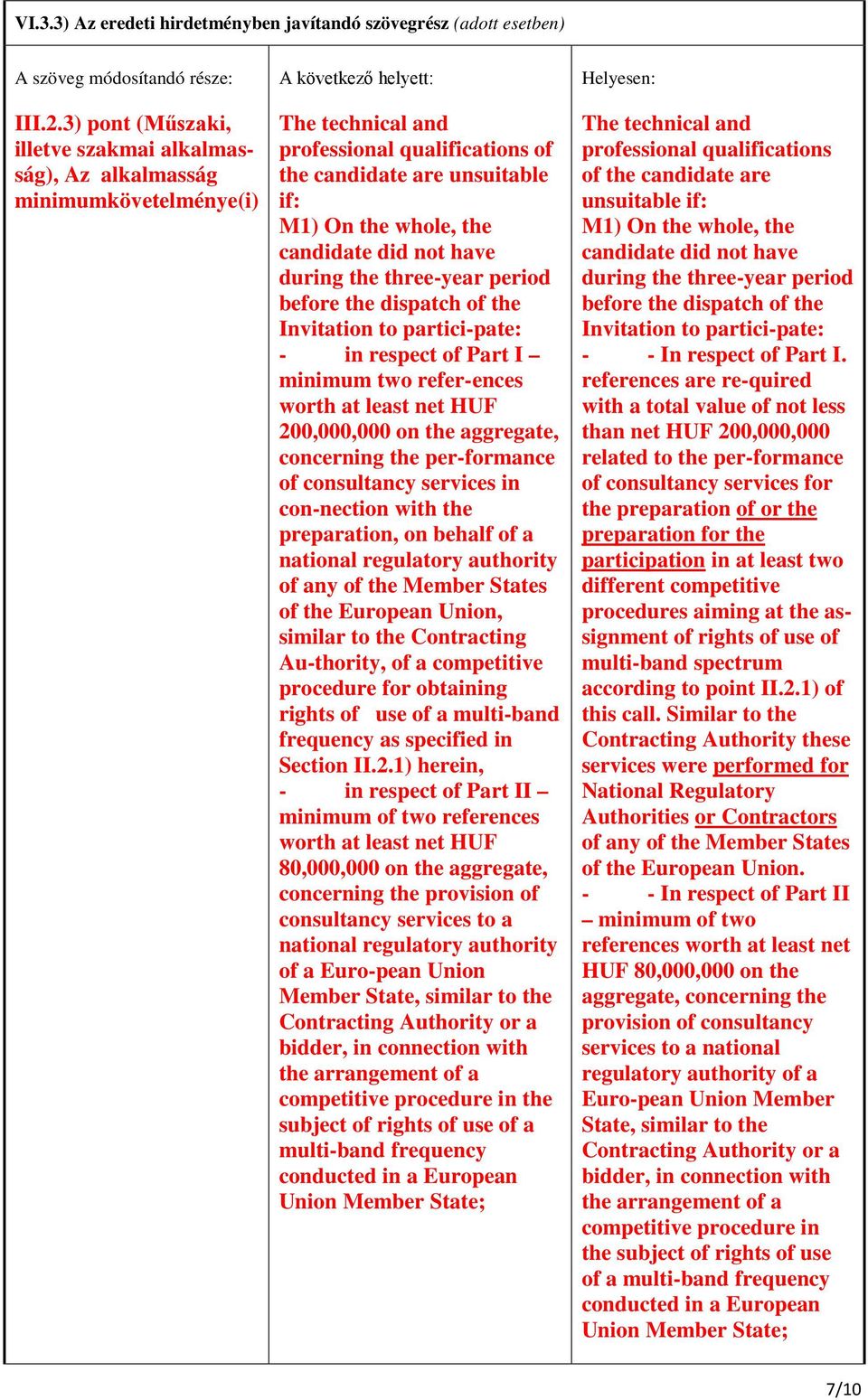 whole, the candidate did not have during the three-year period before the dispatch of the Invitation to partici-pate: - in respect of Part I minimum two refer-ences worth at least net HUF 200,000,000