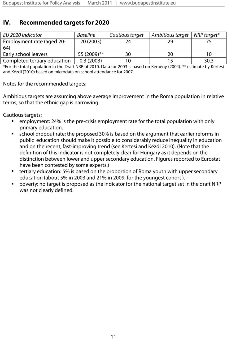 ** estimate by Kertesi and Kézdi (2010) based on microdata on school attendance for 2007.