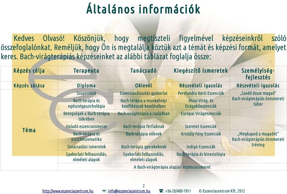 Részvételi igazolás Téma Szupervízió Eszenciaválasztás gyakorlat Perelandra Kerti Eszenciák Szedd össze magad Bach-terápia és Bach-terápia a munkahelyi Maui Virág- és Bach-virágterápiás önismereti