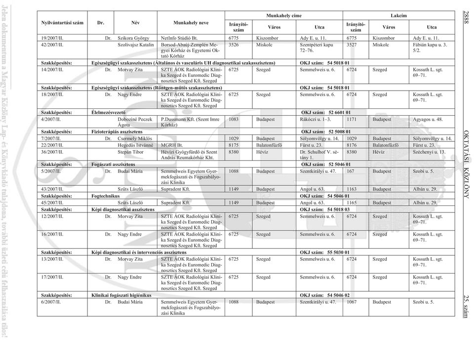 Kórház Szakképesítés: Egészségügyi szakasszisztens (Általános és vasculáris UH diagnosztikai szakasszisztens) OKJ szám: 54 5018 01 14/2007/II. Dr.