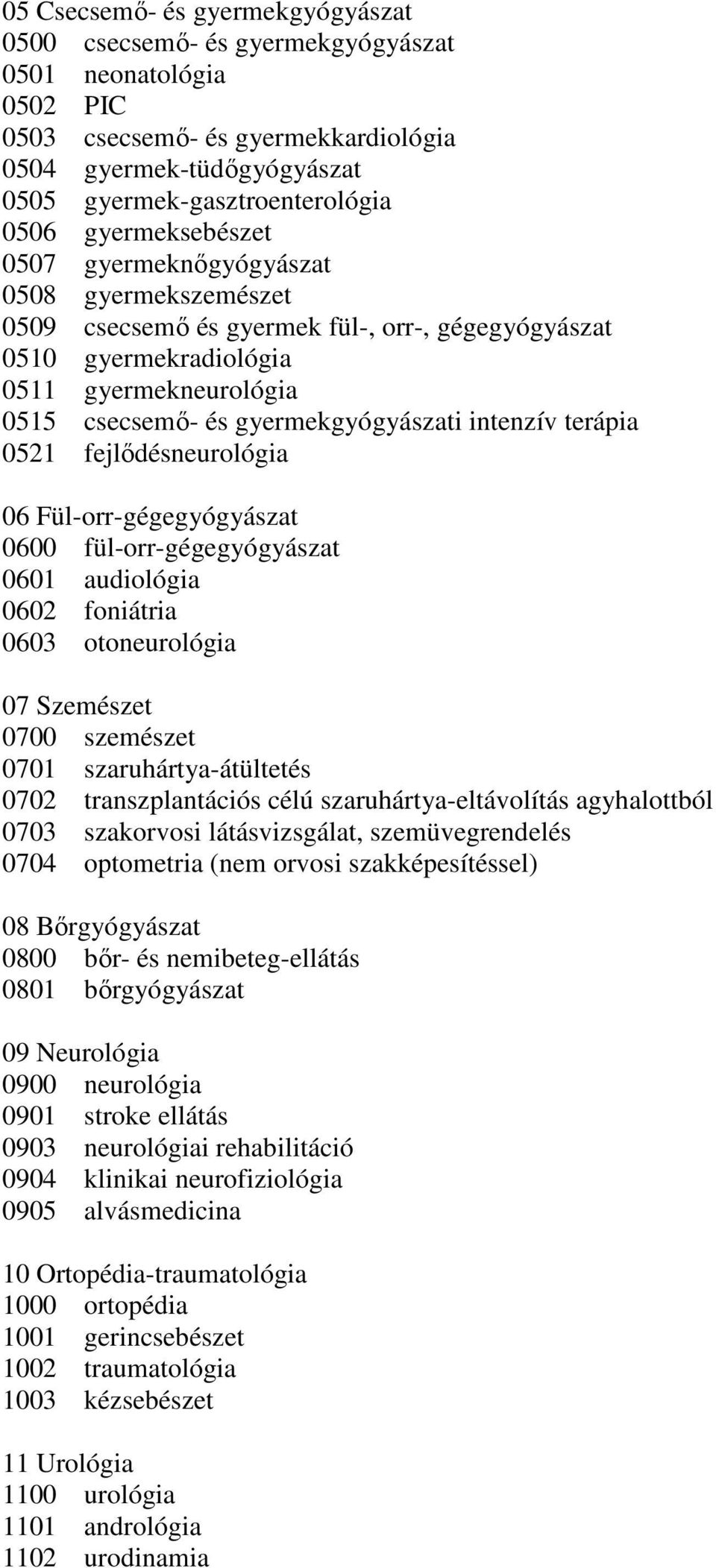 intenzív terápia 0521 fejlıdésneurológia 06 Fül-orr-gégegyógyászat 0600 fül-orr-gégegyógyászat 0601 audiológia 0602 foniátria 0603 otoneurológia 07 Szemészet 0700 szemészet 0701 szaruhártya-átültetés