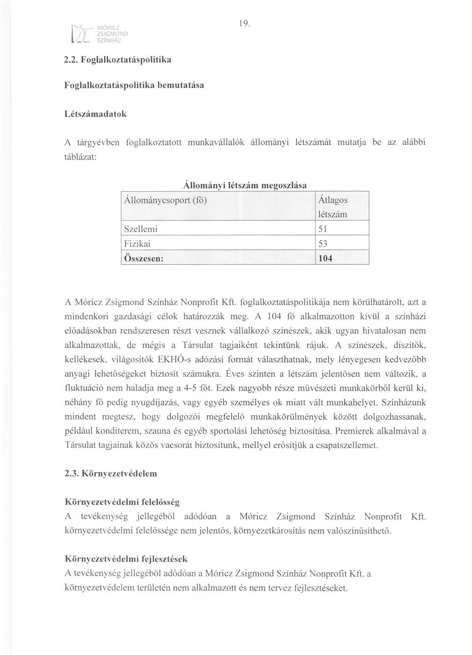 Állománycsoport (fő) Átlagos létszám Szellemi 51 Fizikai 53 Összesen: 104 A Móricz Zsigmond Színház Nonprofit Kft.