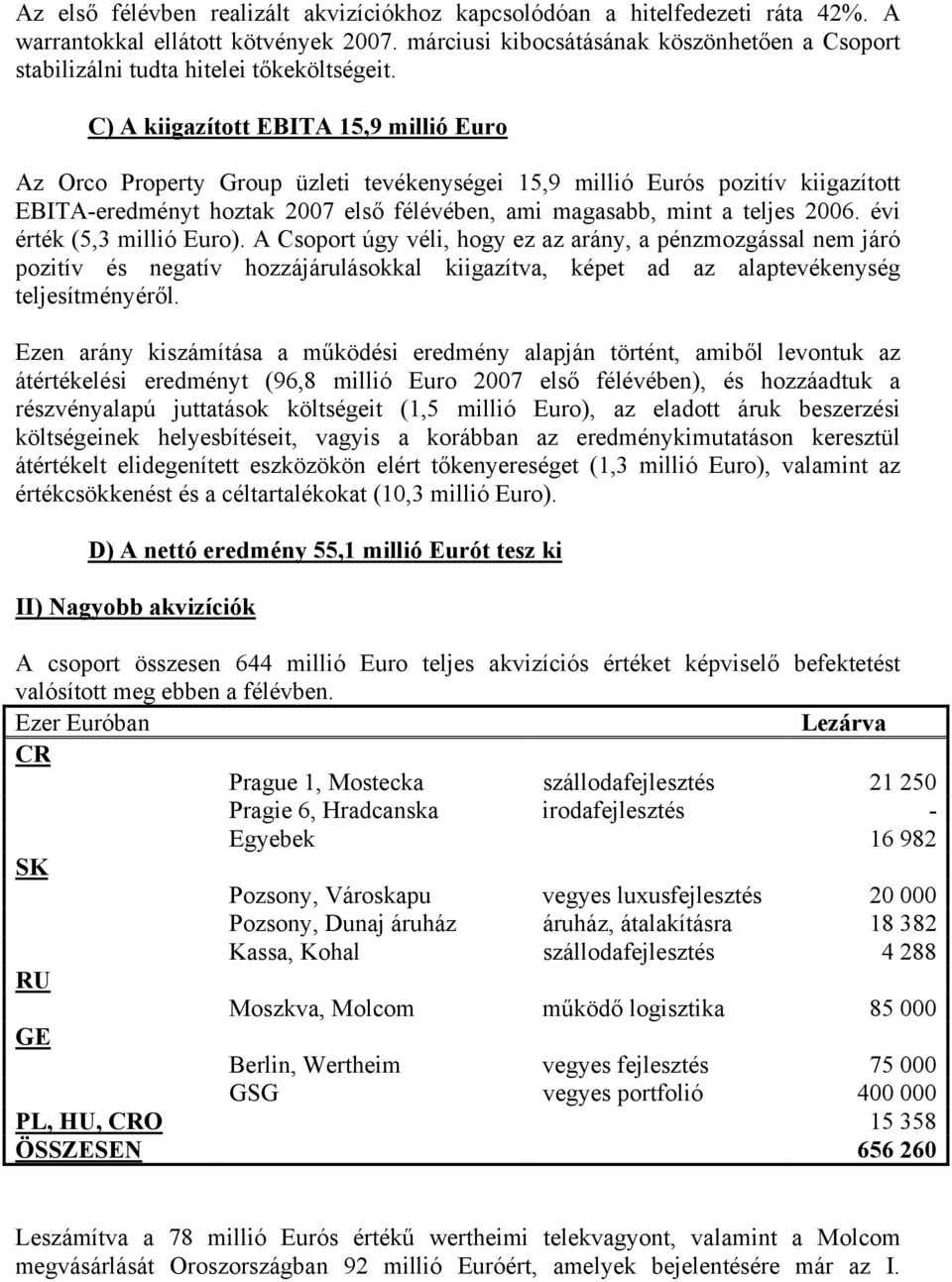 C) A kiigazított EBITA 15,9 millió Euro Az Orco Property Group üzleti tevékenységei 15,9 millió Eurós pozitív kiigazított EBITA-eredményt hoztak 2007 első félévében, ami magasabb, mint a teljes 2006.