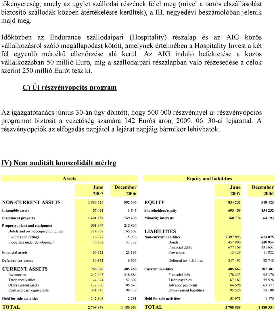 alá kerül. Az AIG induló befektetése a közös vállalkozásban 50 millió Euro, míg a szállodaipari részalapban való részesedése a célok szerint 250 millió Eurót tesz ki.