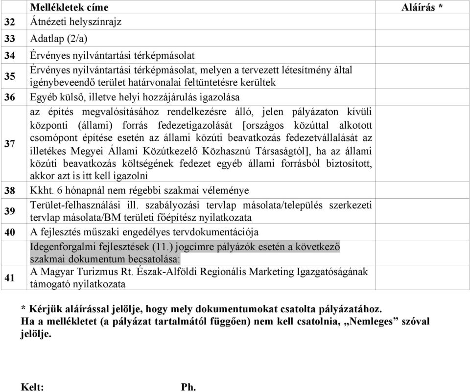 forrás fedezetigazolását [országos közúttal alkotott csomópont építése esetén az állami közúti beavatkozás fedezetvállalását az 37 illetékes Megyei Állami Közútkezelő Közhasznú Társaságtól], ha az