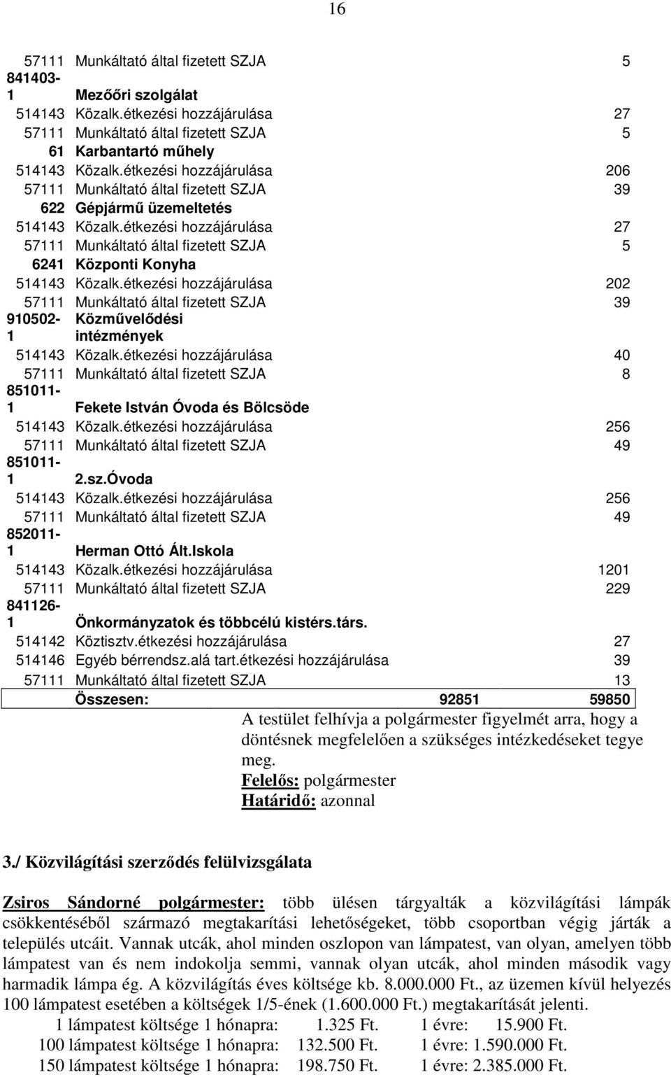 étkezési hozzájárulása 27 57111 Munkáltató által fizetett SZJA 5 6241 Központi Konyha 514143 Közalk.