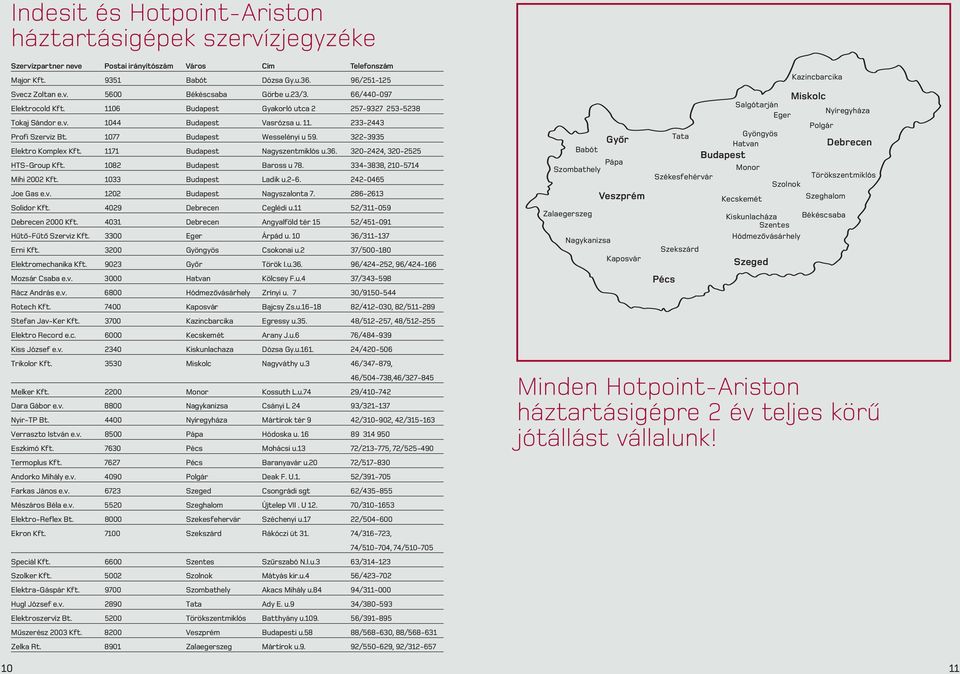 7 Budapest Nagyszentmiklós u.36. 30-, 30-55 HTS-Group Kft. 08 Budapest Baross u 78. 33-3838, 0-57 Mihi 00 Kft. 033 Budapest Ladik u.-6. -065 Joe Gas e.v. 0 Budapest Nagyszalonta 7. 86-63 Solidor Kft.