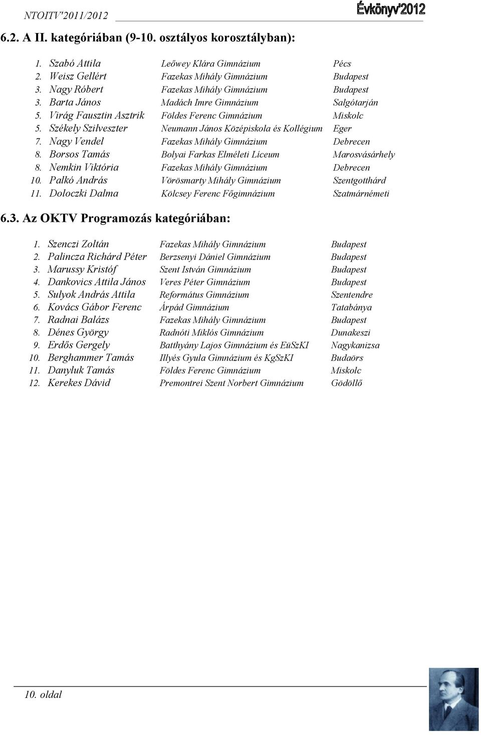 Székely Szilveszter Neumann János Középiskola és Kollégium Eger 7. Nagy Vendel Fazekas Mihály Gimnázium Debrecen 8. Borsos Tamás Bolyai Farkas Elméleti Líceum Marosvásárhely 8.