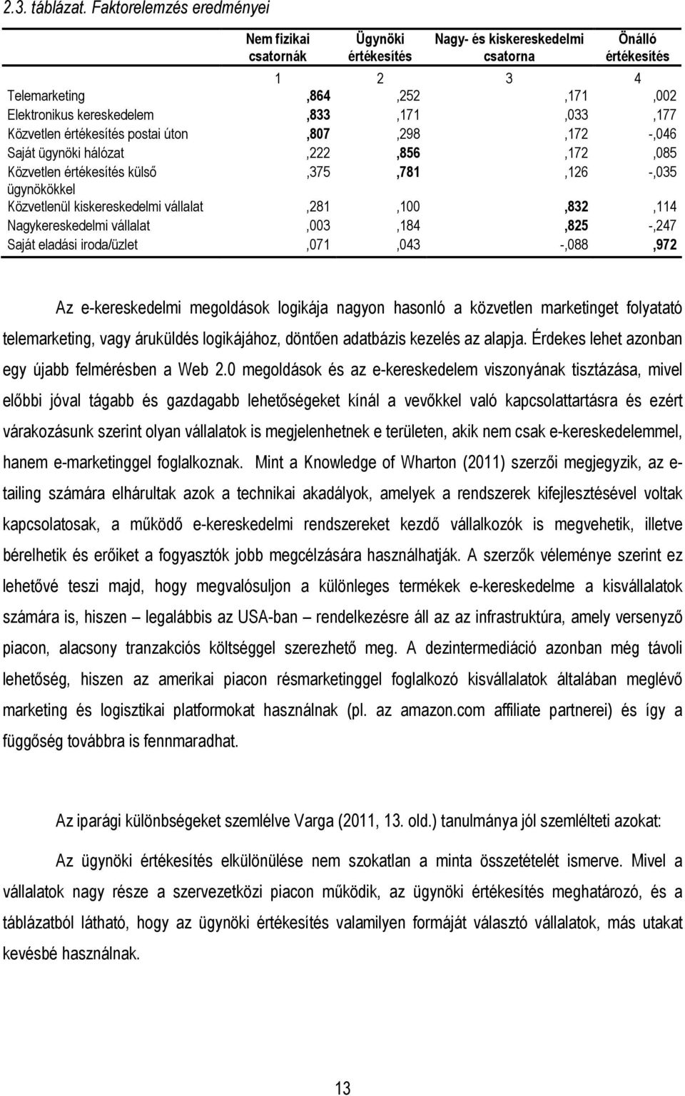 Közvetlen értékesítés postai úton,807,298,172 -,046 Saját ügynöki hálózat,222,856,172,085 Közvetlen értékesítés külsı,375,781,126 -,035 ügynökökkel Közvetlenül kiskereskedelmi