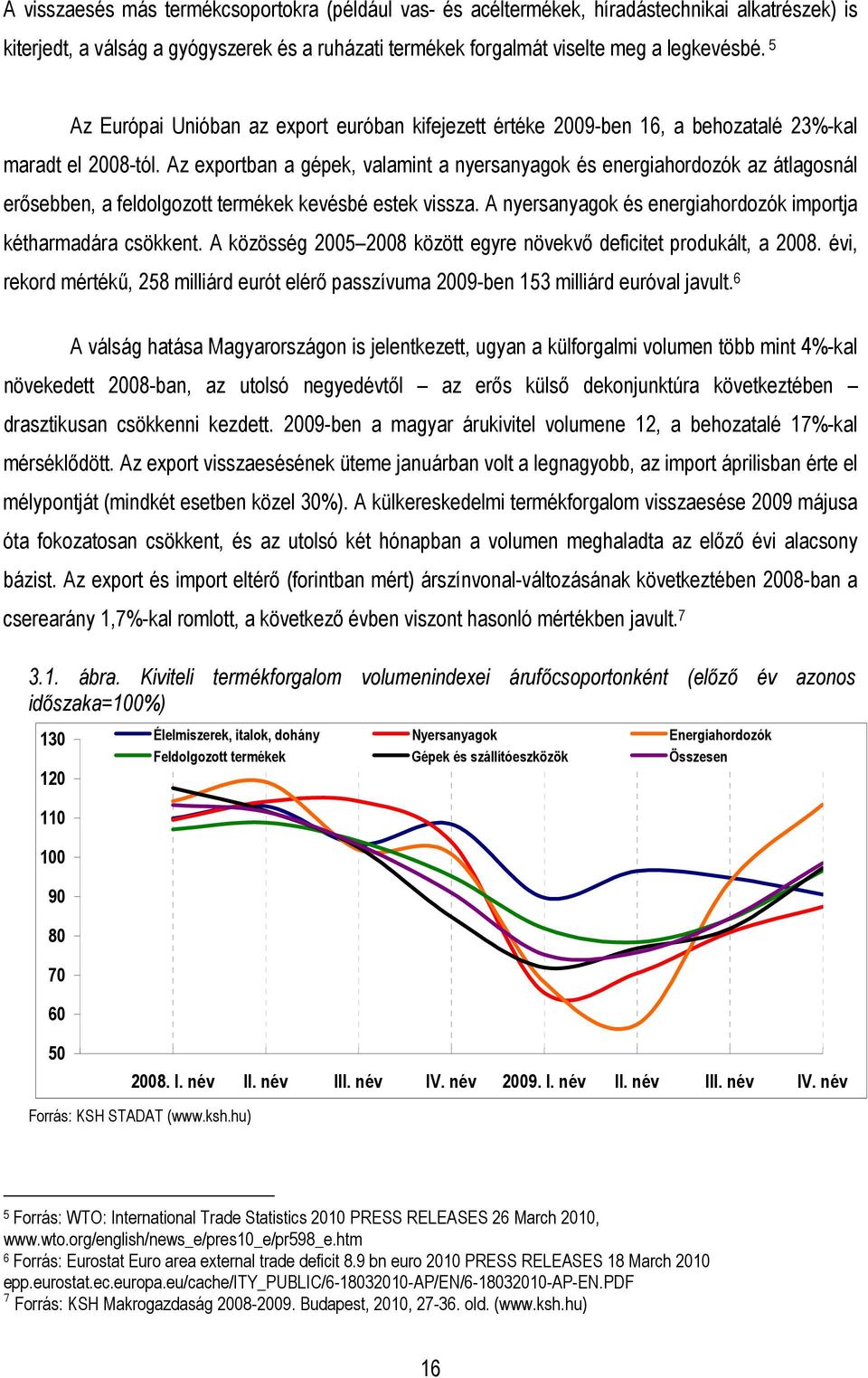 Az exportban a gépek, valamint a nyersanyagok és energiahordozók az átlagosnál erısebben, a feldolgozott termékek kevésbé estek vissza.