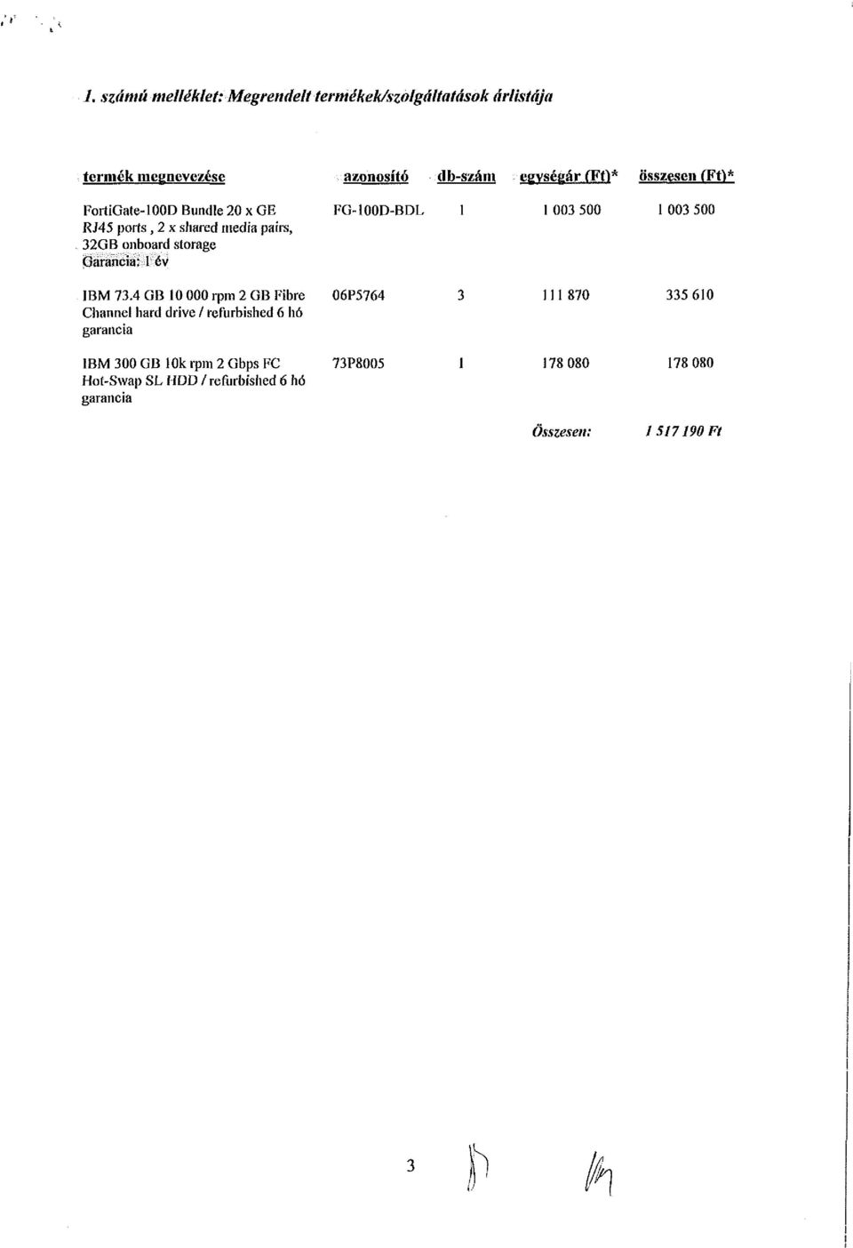 FG-I00D-BDL 1 1 003 500 1 003 500 IBM 73.