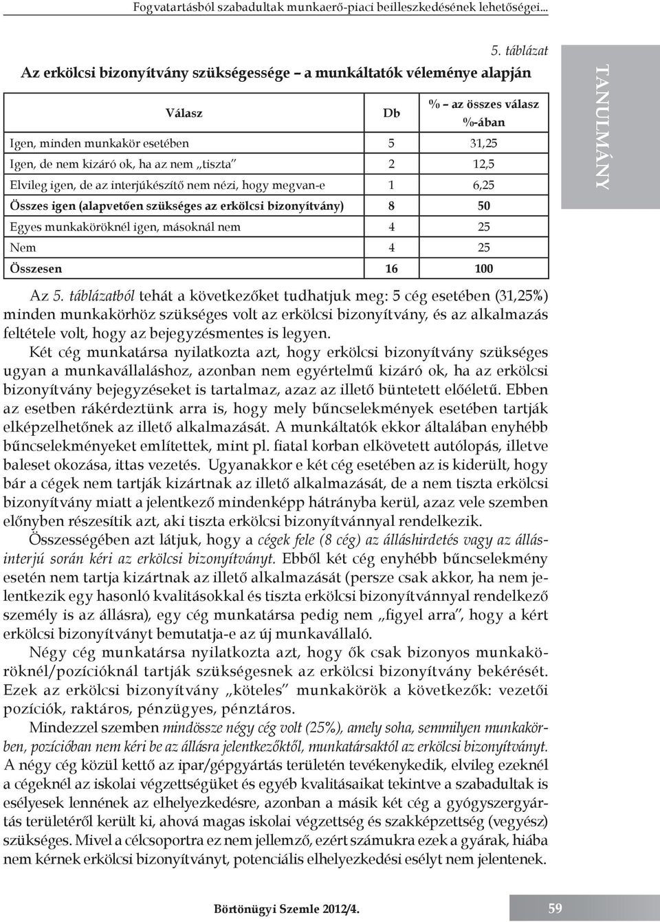 12,5 Elvileg igen, de az interjúkészítő nem nézi, hogy megvan-e 1 6,25 Összes igen (alapvetően szükséges az erkölcsi bizonyítvány) 8 50 Egyes munkaköröknél igen, másoknál nem 4 25 Nem 4 25 Összesen