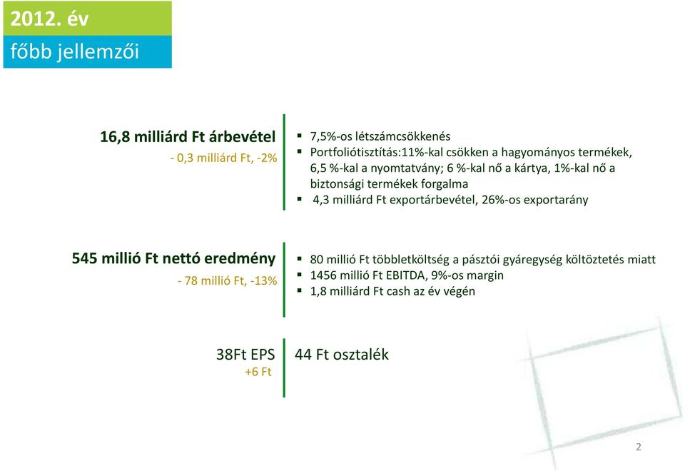 milliárd Ft exportárbevétel, 26%-os exportarány 545 millió Ft nettó eredmény -78 millió Ft, -13% 80 millió Ft többletköltség a