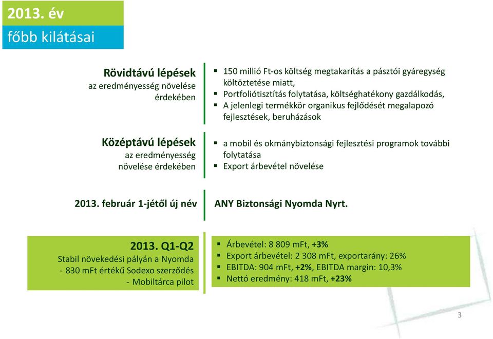 okmánybiztonsági fejlesztési programok további folytatása Export árbevétel növelése 2013.