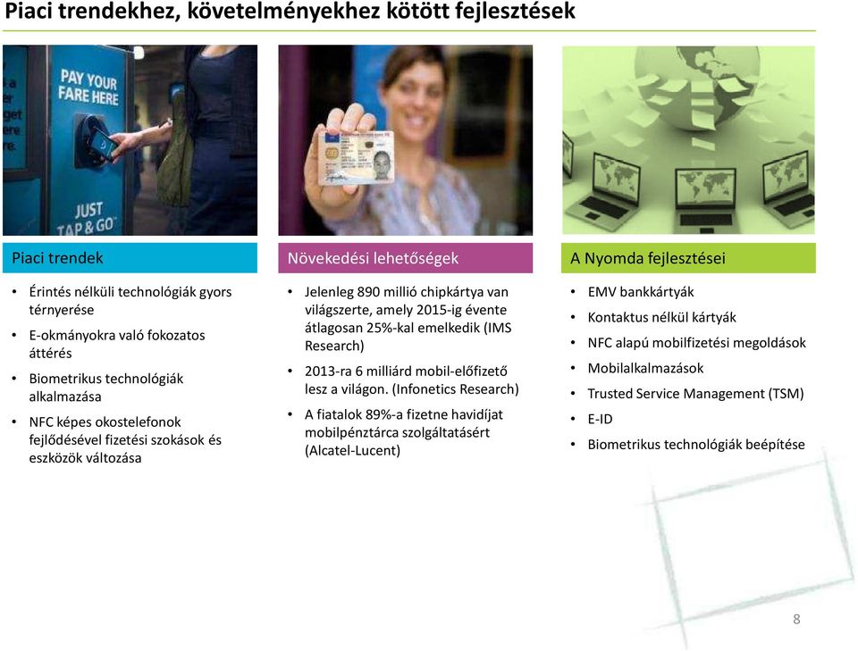 emelkedik (IMS Research) 2013-ra 6 milliárd mobil-előfizető lesz a világon.