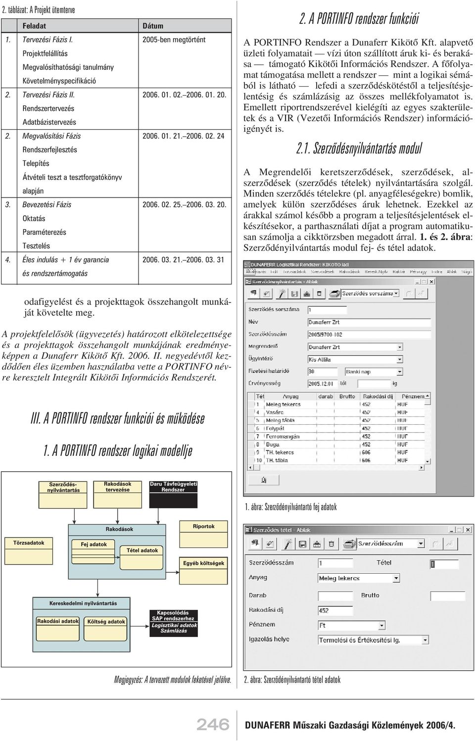 2006. 03. 20. Oktatás Paraméterezés Tesztelés 4. Éles indulás + 1 év garancia 2006. 03. 21. 2006. 03. 31 és rendszertámogatás 2. A PORTINFO rendszer funkciói A PORTINFO Rendszer a Dunaferr Kikötõ Kft.