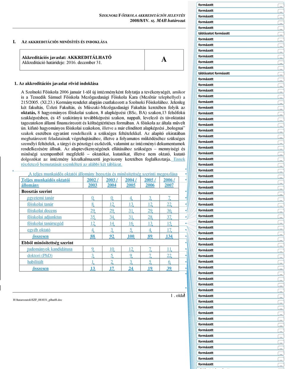 telephellyel) a 215/2005. (XI.23.) Kormányrendelet alapján csatlakozott a Szolnoki Főiskolához.