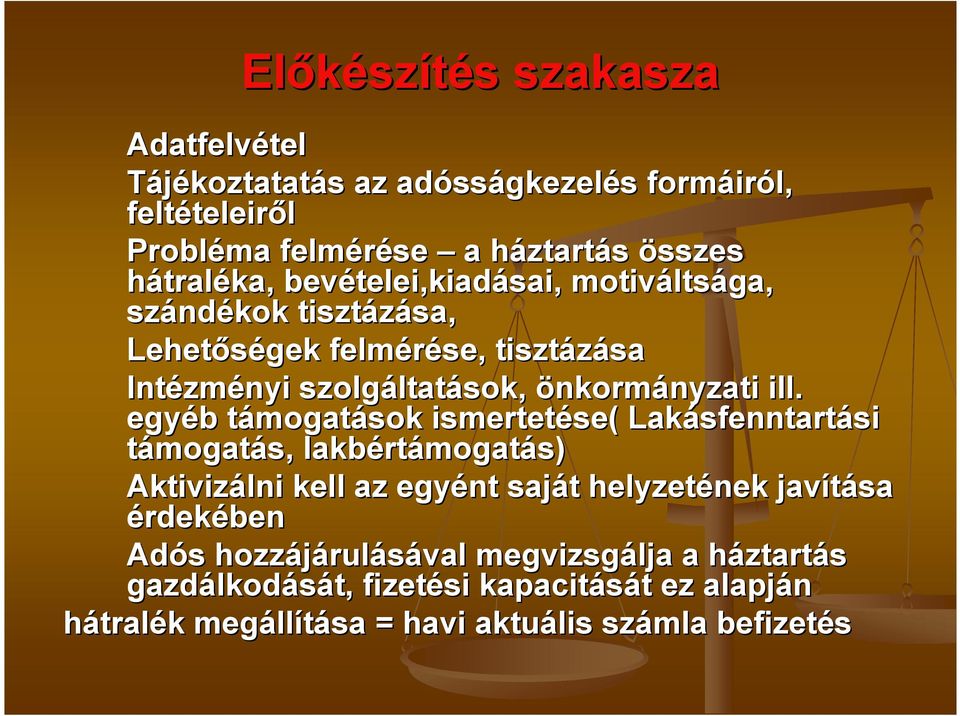 ill. egyéb b támogatt mogatások ismertetése( se( Lakásfenntart sfenntartási si támogatás, lakbért rtámogatás) Aktivizálni kell az egyént saját t helyzetének javítása