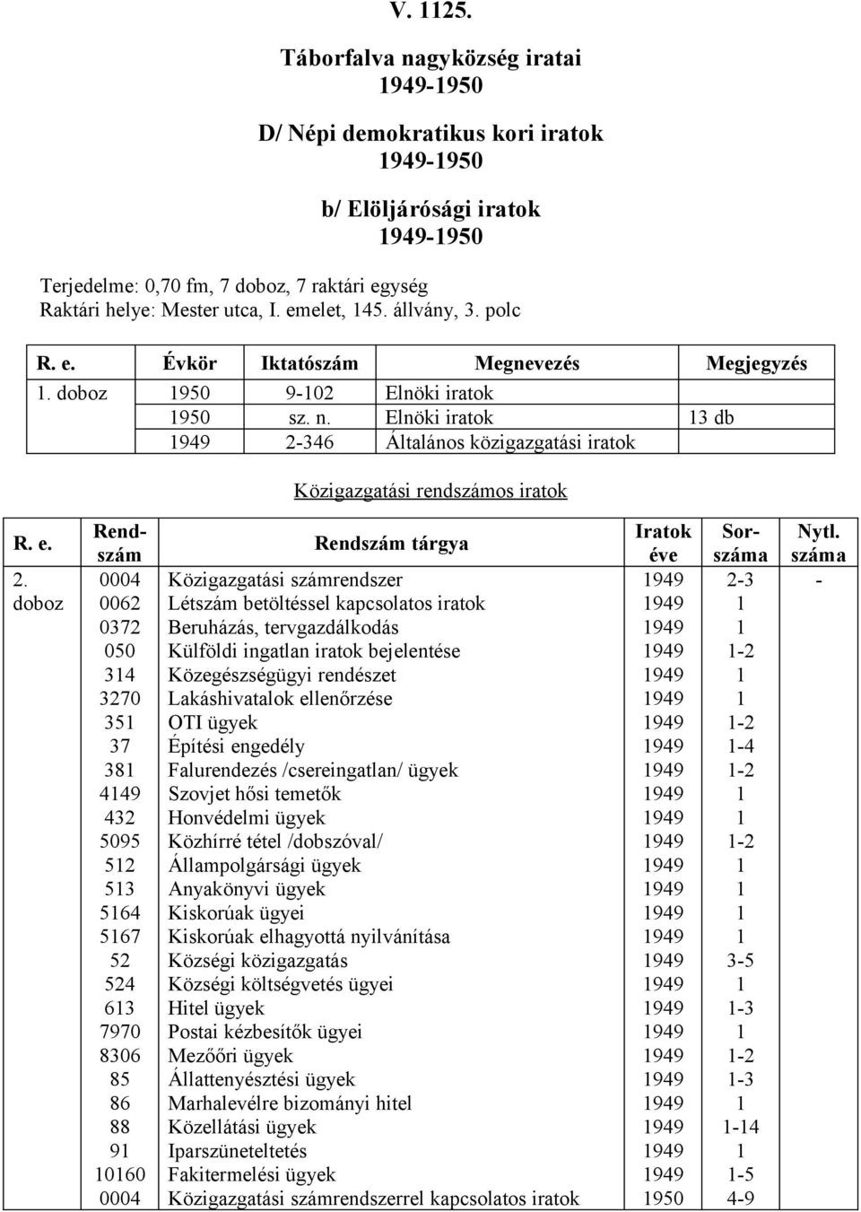 46 Általános közigazgatási iratok Közigazgatási rendszámos iratok R. e. 2.