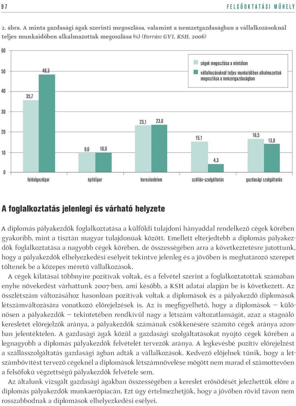 várható helyzete A diplomás pályakezdők foglalkoztatása a külföldi tulajdoni hányaddal rendelkező cégek körében gyakoribb, mint a tisztán magyar tulajdonúak között.