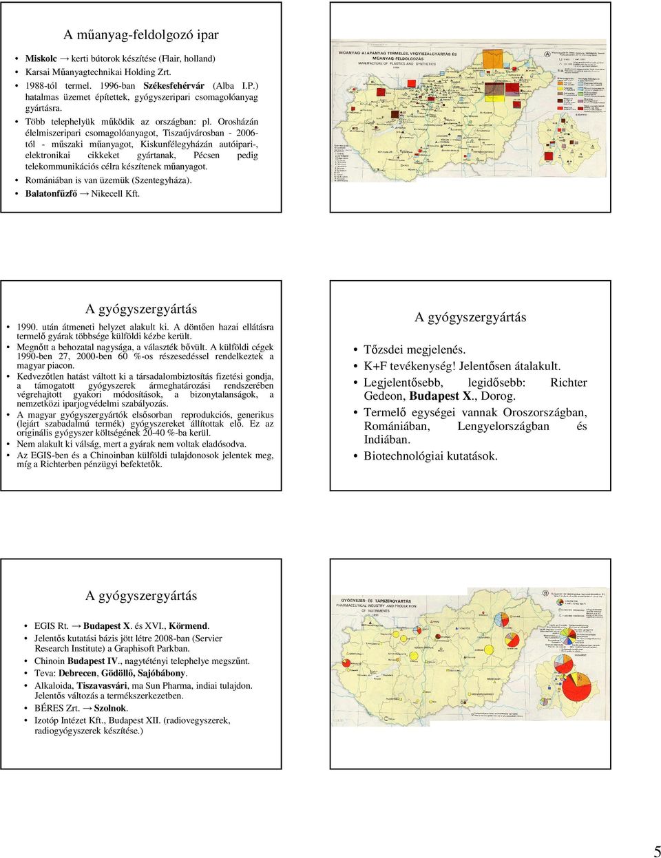 Orosházán élelmiszeripari csomagolóanyagot, Tiszaújvárosban - 2006tól - műszaki műanyagot, Kiskunfélegyházán autóipari-, elektronikai cikkeket gyártanak, Pécsen pedig telekommunikációs célra