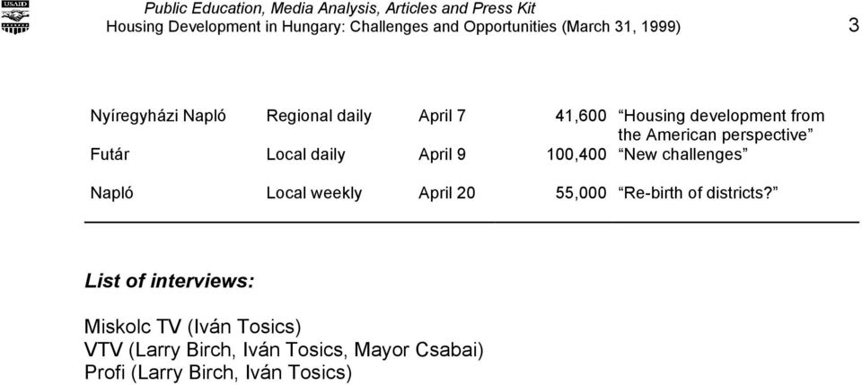 American perspective Futár Local daily April 9 100,400 New challenges Napló Local weekly April 20 55,000 Re-birth