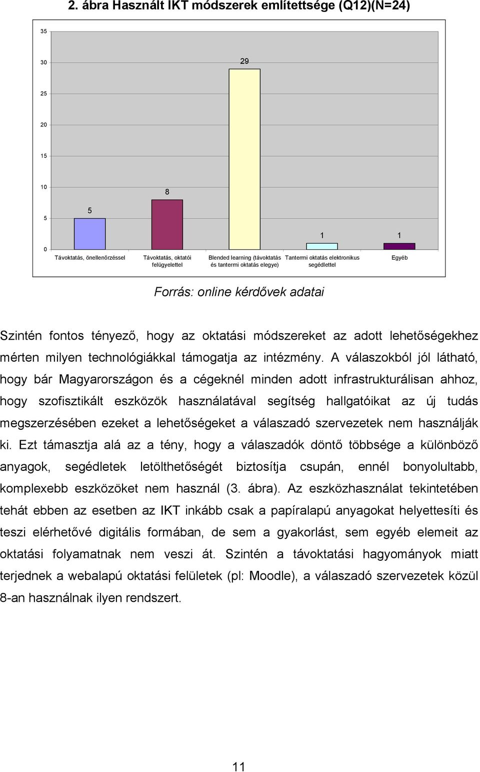 támogatja az intézmény.