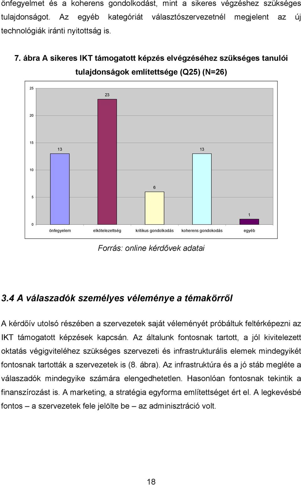 gondokodás egyéb Forrás: online kérdővek adatai 3.