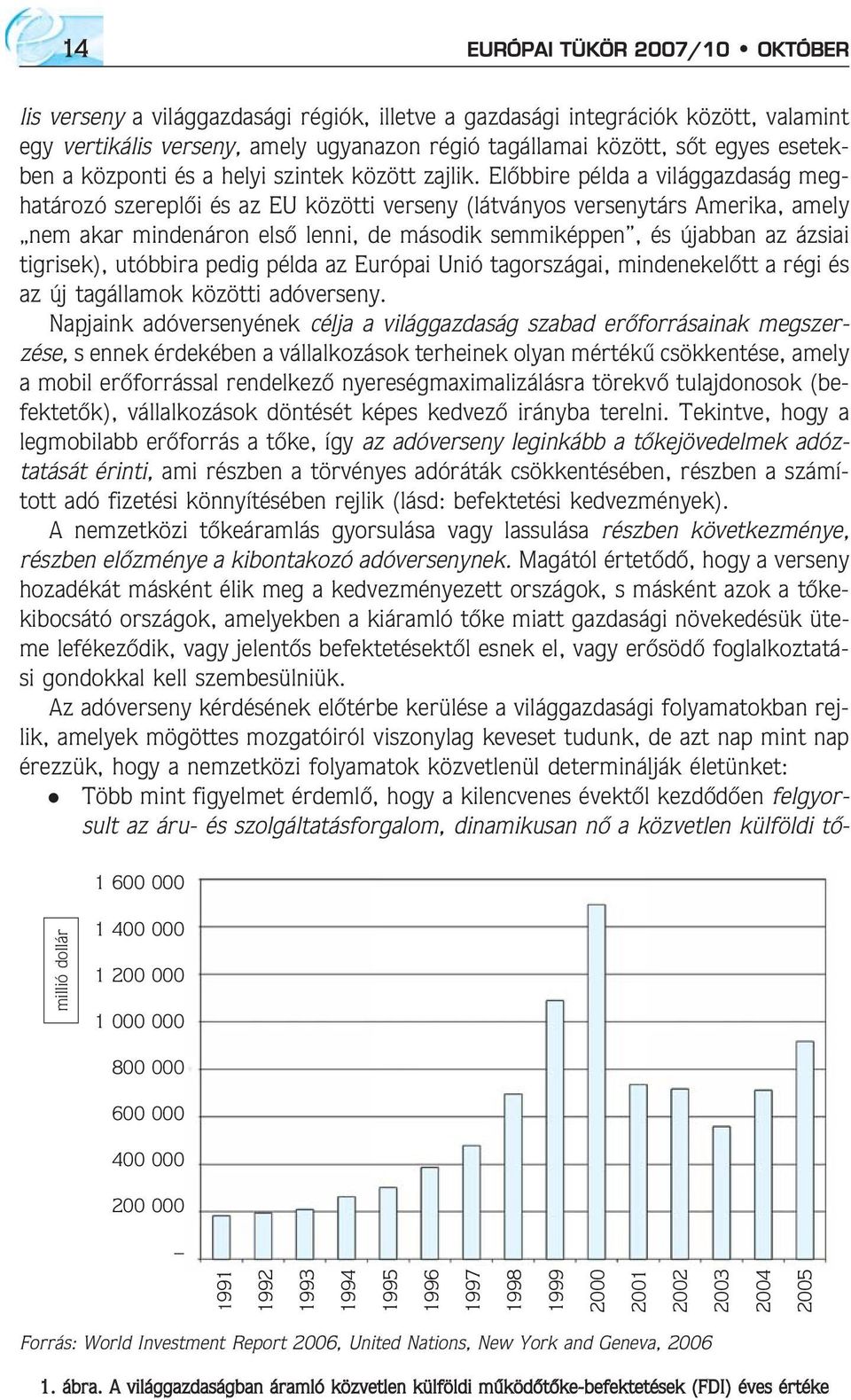 Elõbbire példa a világgazdaság meghatározó szereplõi és az EU közötti verseny (látványos versenytárs Amerika, amely nem akar mindenáron elsõ lenni, de második semmiképpen, és újabban az ázsiai