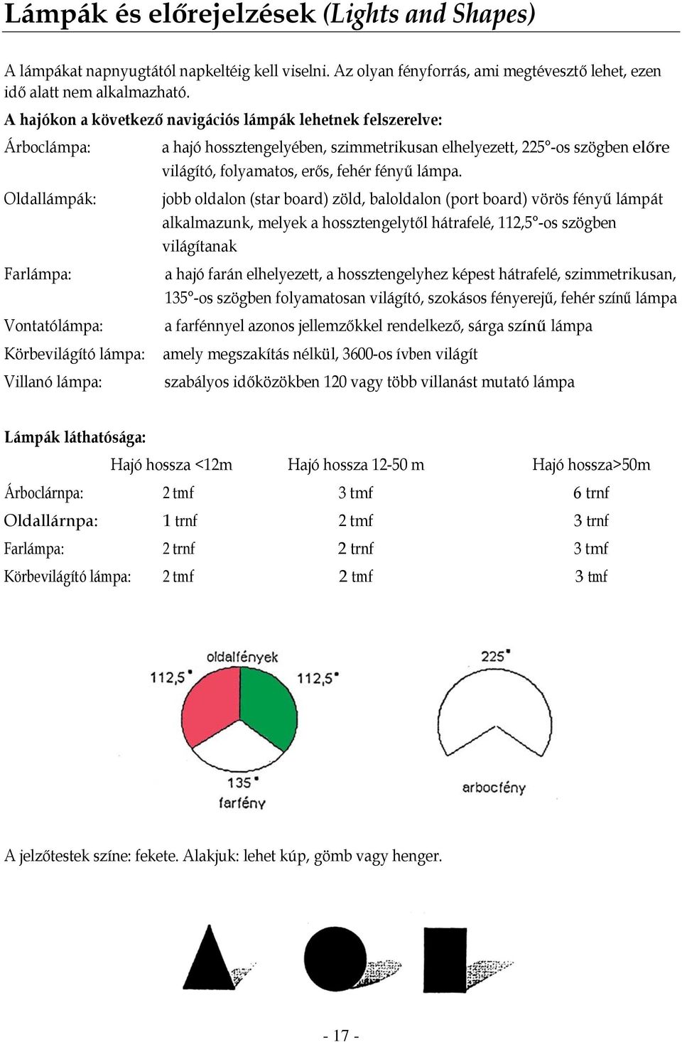 225 -os szögben előre világító, folyamatos, erős, fehér fényű lámpa.