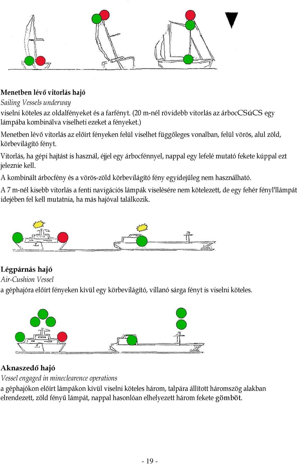 Vitorlás, ha gépi hajtást is használ, éjjel egy árbocfénnyel, nappal egy lefelé mutató fekete kúppal ezt jeleznie kell.