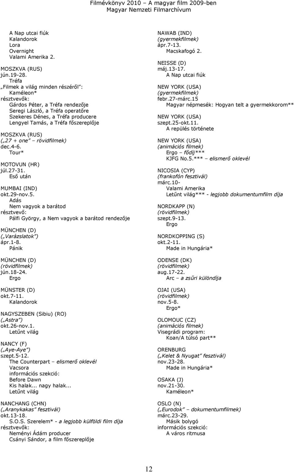 27 + one rövidfilmek) dec.4-6. Tour* MOTOVUN (HR) júl.27-31. Esı után MUMBAI (IND) okt.29-nov.5. Adás Pálfi György, a rendezıje MÜNCHEN (D) ( Varázslatok ) ápr.1-8. Pánik MÜNCHEN (D) jún.18-24.