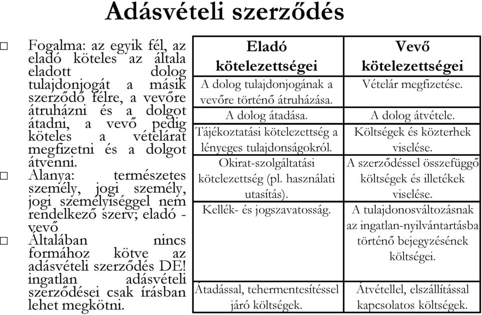 ingatlan adásvételi szerződései csak írásban lehet megkötni. Adásvételi szerződés Eladó kötelezettségei A dolog tulajdonjogának a vevőre történő átruházása. A dolog átadása.