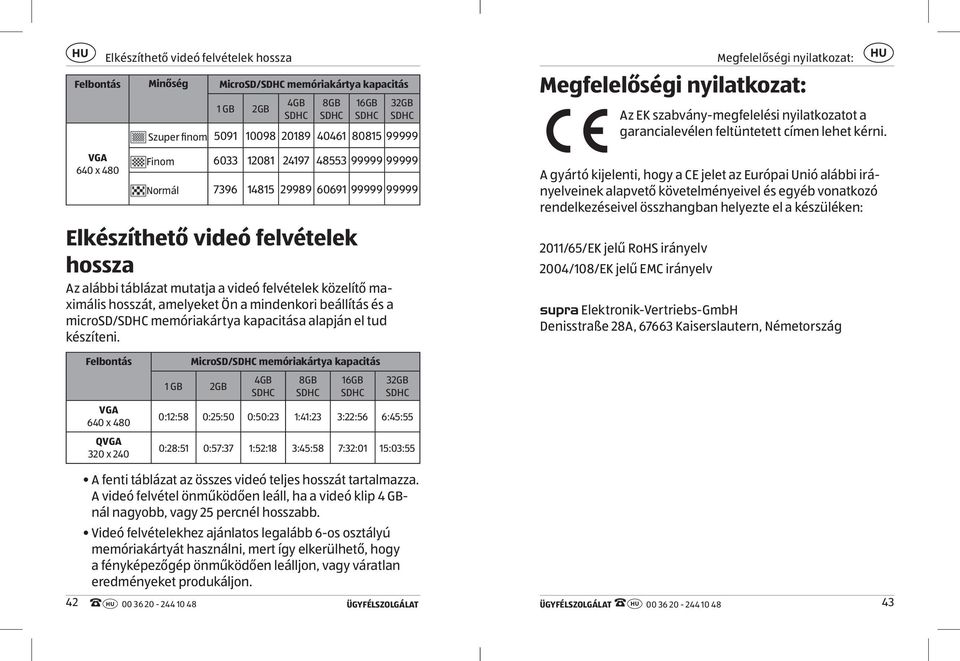 amelyeket Ön a mindenkori beállítás és a microsd/sdhc memóriakártya kapacitása alapján el tud készíteni.