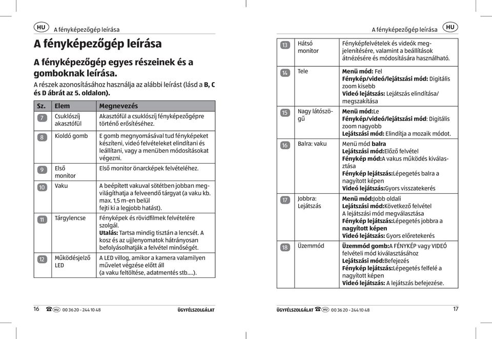 8 Kioldó gomb E gomb megnyomásával tud fényképeket készíteni, videó felvételeket elindítani és leállítani, vagy a menüben módosításokat végezni. 9 Első monitor Első monitor önarcképek felvételéhez.