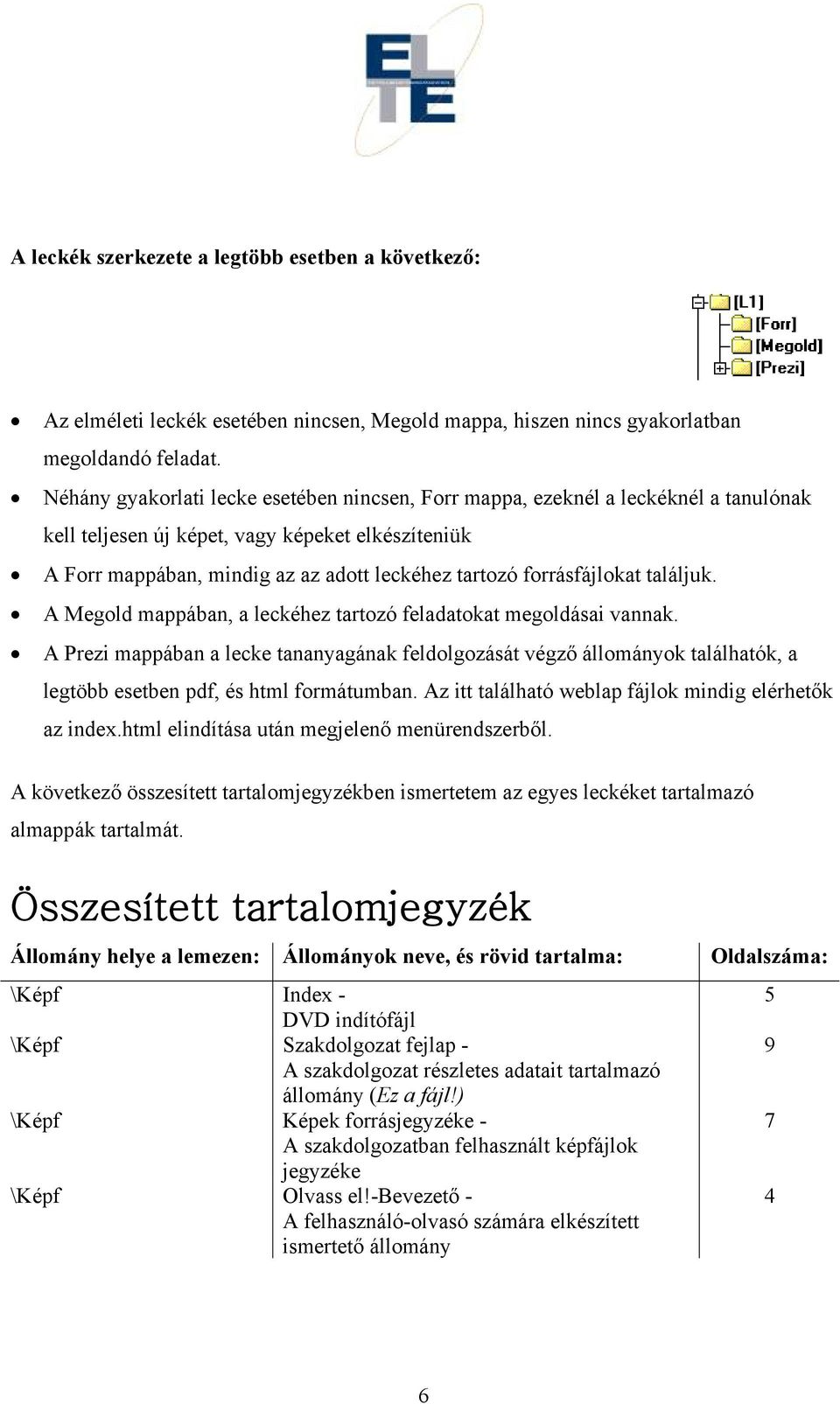 forrásfájlokat találjuk. A Megold mappában, a leckéhez tartozó feladatokat megoldásai vannak.