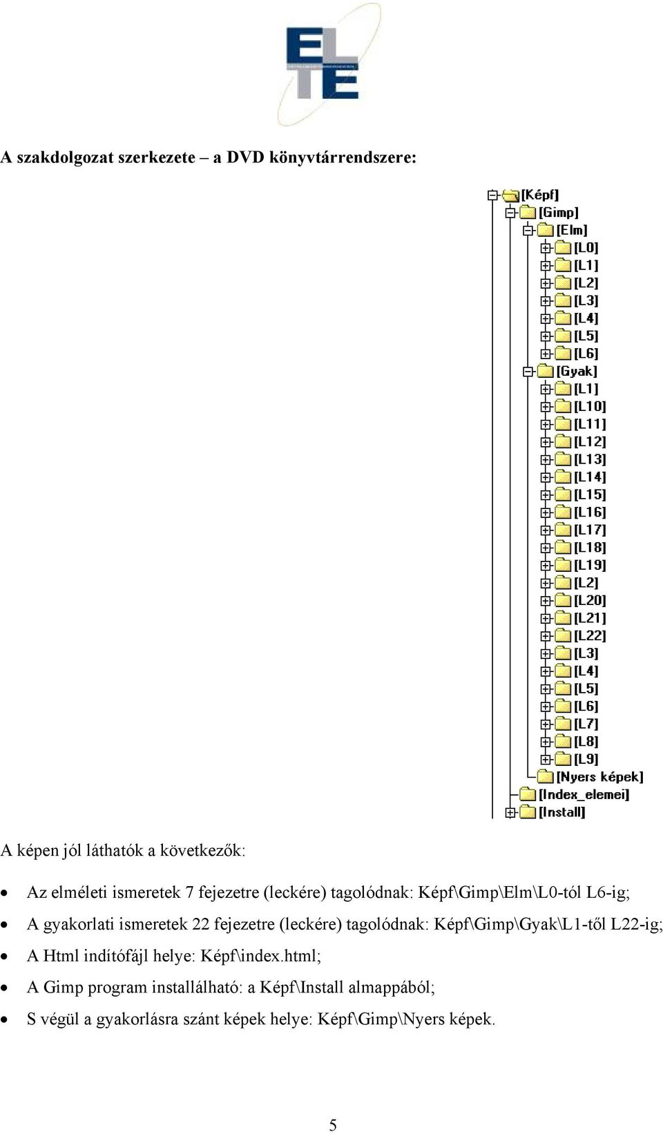 fejezetre (leckére) tagolódnak: Képf\Gimp\Gyak\L1-től L22-ig; A Html indítófájl helye: Képf\index.