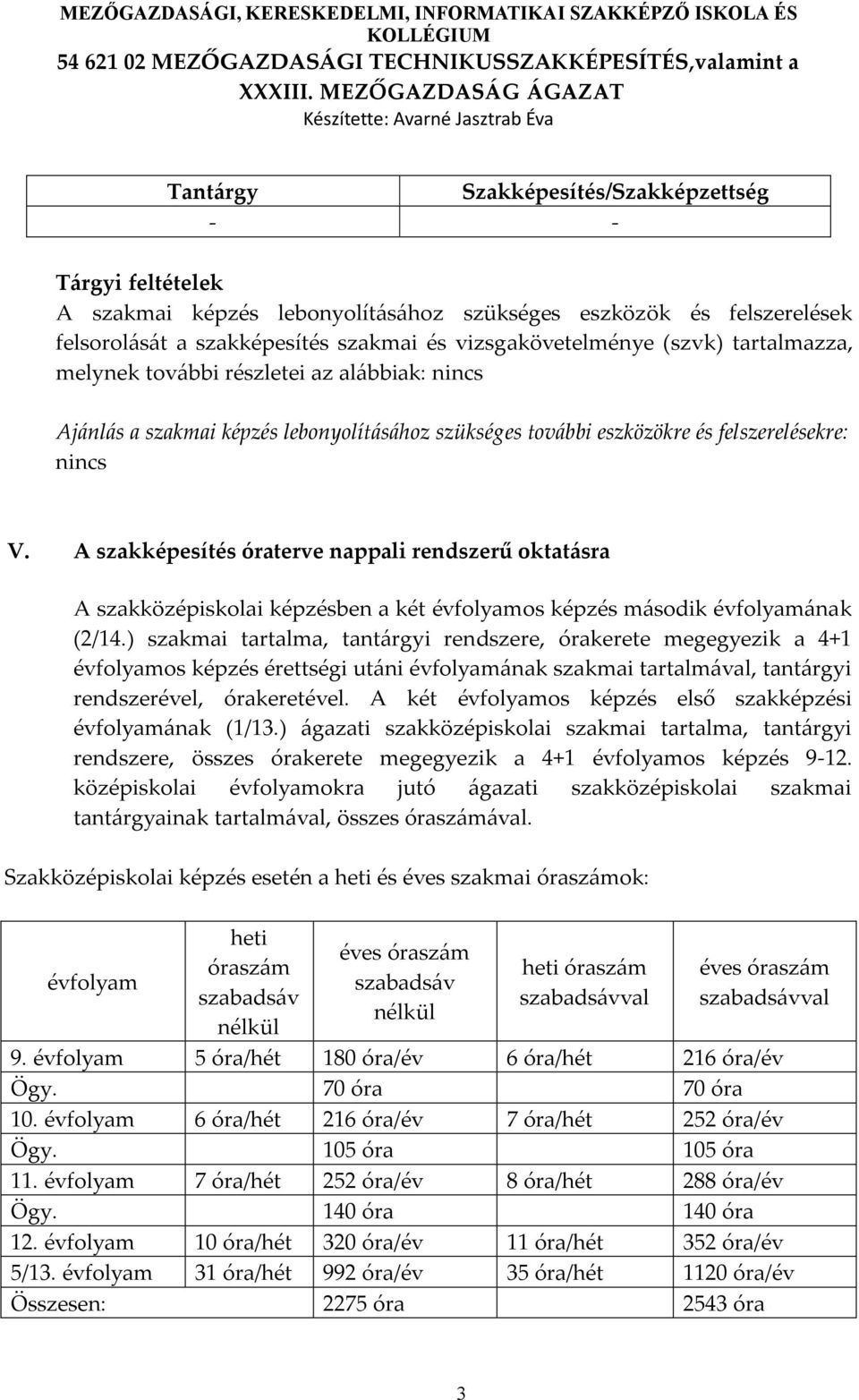 A szakképesítés óraterve nappali rendszerű oktatásra A szakközépiskolai képzésben a két évfolyamos képzés második évfolyamának (2/14.