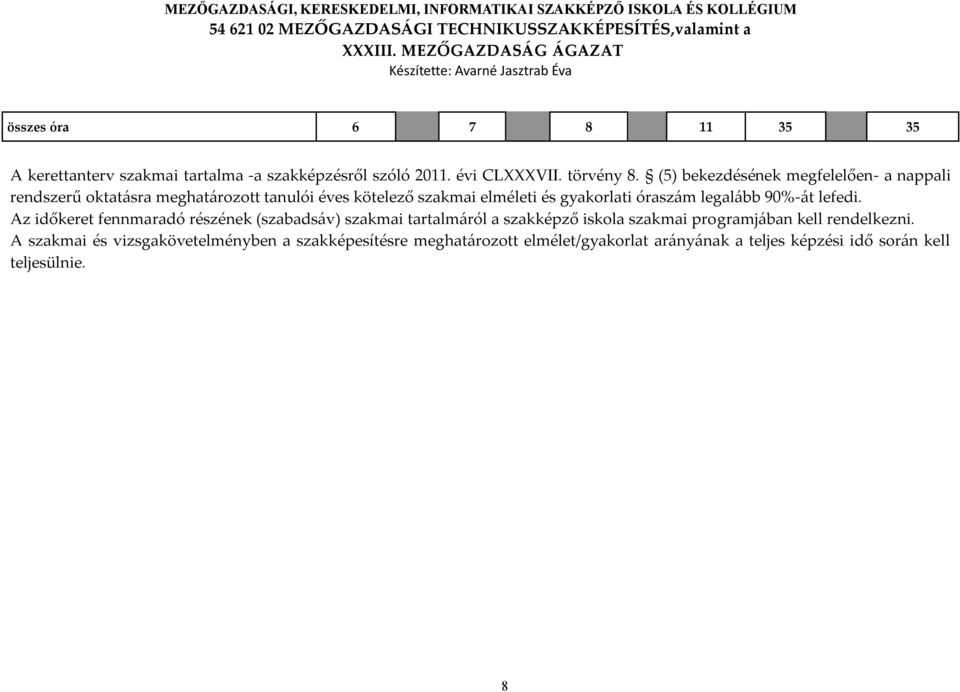 óraszám legalább 90%-át lefedi.