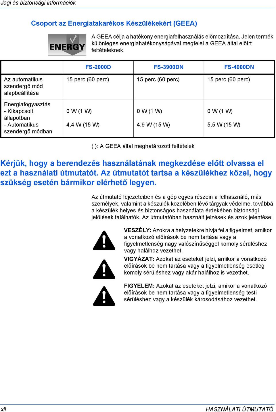 FS-2000D FS-3900DN FS-4000DN Az automatikus szendergő mód alapbeállítása 15 perc (60 perc) 15 perc (60 perc) 15 perc (60 perc) Energiafogyasztás - Kikapcsolt állapotban - Automatikus szendergő módban